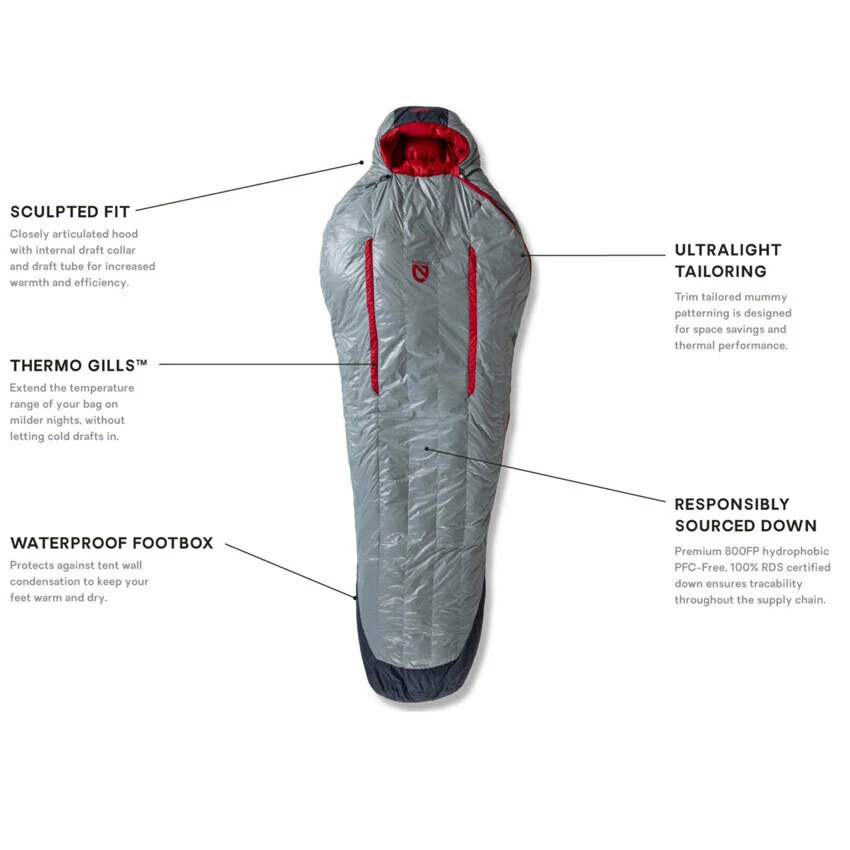 NEMO EQUIPMENT Nemo Kayu Mens Ultralight Sleeping Bag - 15 Regular 11 NEMO EQUIPMENT Nemo Kayu Mens Ultralight Sleeping Bag - 15 Regular - Image 9