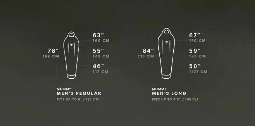 NEMO EQUIPMENT Nemo Kayu Mens Ultralight Sleeping Bag - 15 Regular 12 NEMO EQUIPMENT Nemo Kayu Mens Ultralight Sleeping Bag - 15 Regular - Image 10