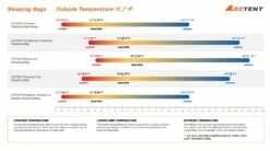 Oztent Stradbroke Standard Sleeping Bag -Bundyoutdoors Shop OZ02SBSTRSTA 3